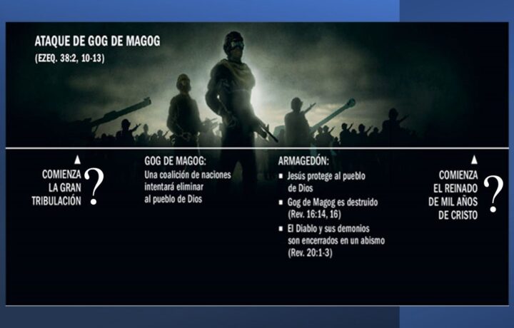 Imagen relacionada con: "Gobierno sin rostro", Guerra mundial Devastadora, Invasion Fisica-espiritual Aterradora.